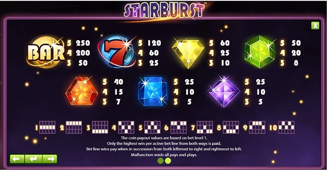 Starburst slot 3